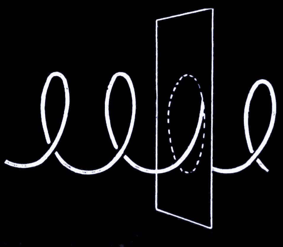 Event Sourcing Illustration